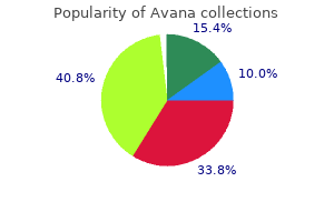 buy avana 100 mg with visa