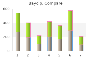 purchase discount baycip on-line