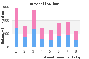 butenafine 15gm low cost