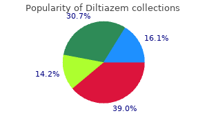 discount diltiazem amex