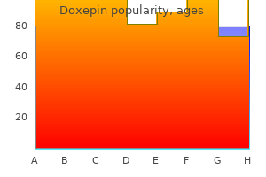 generic 75 mg doxepin amex