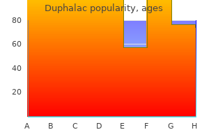 purchase generic duphalac online