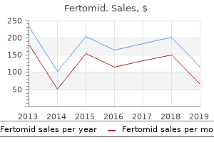 generic fertomid 50mg