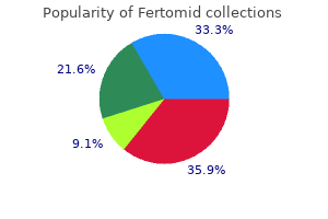 purchase fertomid on line