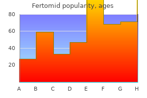 generic fertomid 50mg without a prescription