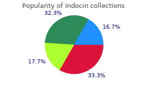 purchase discount indocin on-line