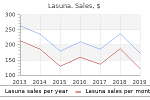 buy generic lasuna 60 caps