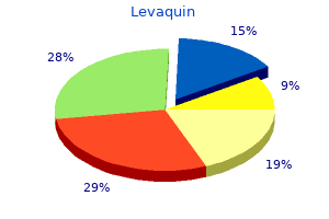 purchase 500 mg levaquin with mastercard