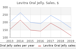 levitra oral jelly 20 mg without a prescription