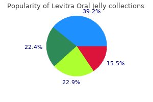 levitra oral jelly 20mg with visa