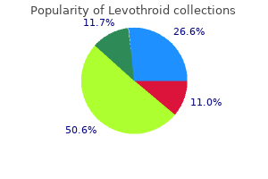 generic levothroid 50mcg online