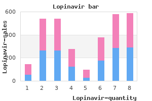 purchase lopinavir 250 mg mastercard