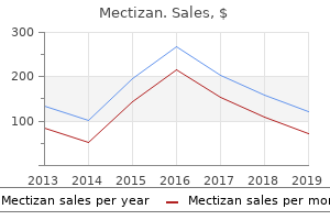 cheap 3mg mectizan free shipping