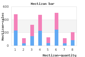 quality mectizan 3mg