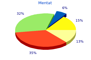 generic 60 caps mentat