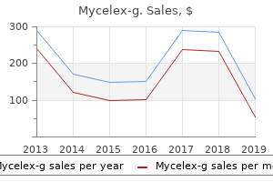 order genuine mycelex-g on line