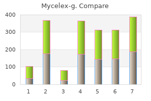 discount mycelex-g online visa