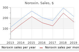 buy noroxin master card