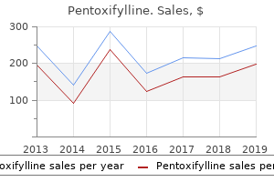 buy discount pentoxifylline 400 mg on line