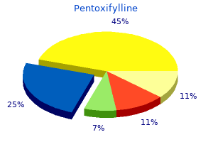 purchase 400 mg pentoxifylline amex