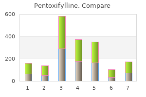 buy discount pentoxifylline line