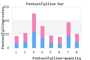 buy cheap pentoxifylline 400 mg on-line