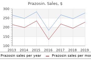 effective prazosin 2.5 mg