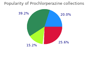 purchase prochlorperazine amex