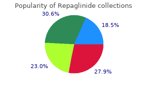 repaglinide 1mg generic