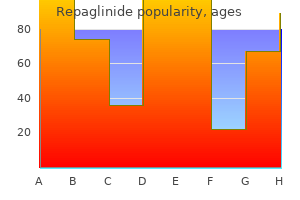 purchase repaglinide 2mg with mastercard