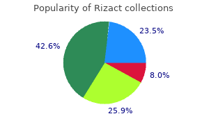 rizact 5mg without a prescription