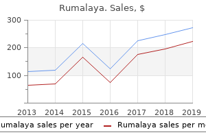 purchase cheap rumalaya on-line