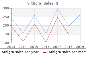 order sildigra 50mg online