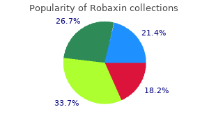 purchase robaxin now