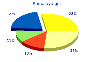 rumalaya gel 30gr without a prescription