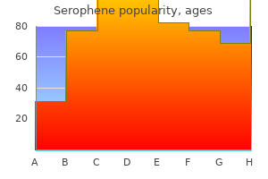 serophene 25 mg line