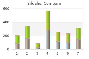 discount sildalis 120mg fast delivery
