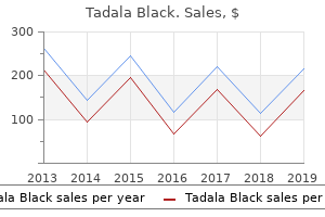 buy tadala black toronto