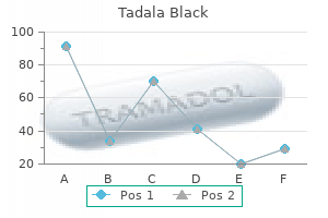 buy tadala black 80 mg amex