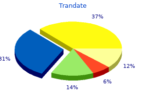 discount trandate online mastercard