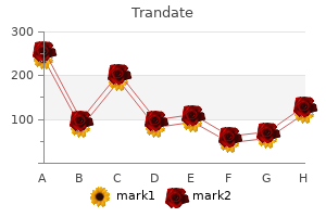 generic trandate 100mg amex