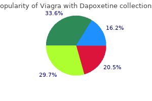 generic 100/60 mg viagra with dapoxetine with amex