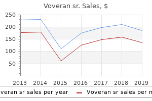 discount voveran sr 100mg overnight delivery