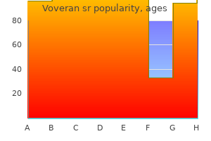 100mg voveran sr overnight delivery