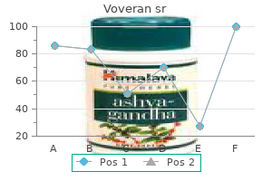 order voveran sr with american express