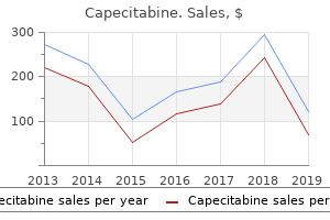 cheap capecitabine