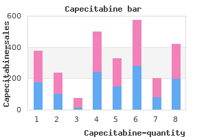 generic capecitabine 500 mg