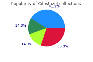 buy cilostazol now