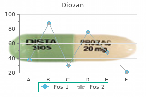 order generic diovan on-line