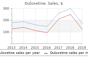 buy 60mg duloxetine with amex